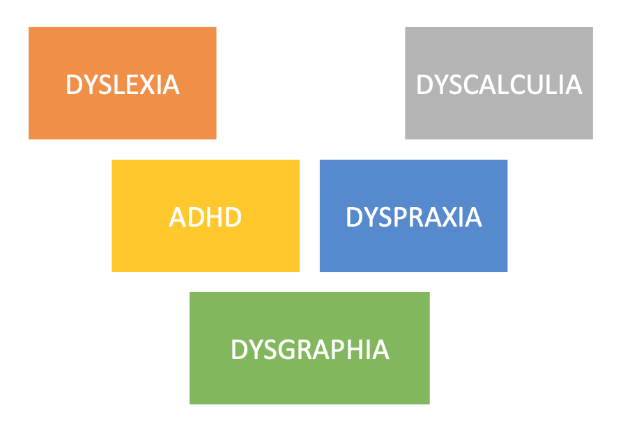 the-3-dimensions-of-engaging-instruction-teacher-certification-program